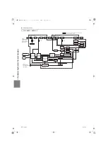 Предварительный просмотр 317 страницы Mitsubishi Electric City Multi CMH-WM250V-A Service Handbook