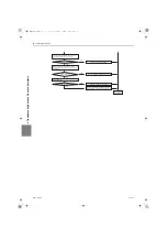 Предварительный просмотр 319 страницы Mitsubishi Electric City Multi CMH-WM250V-A Service Handbook