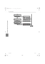 Предварительный просмотр 321 страницы Mitsubishi Electric City Multi CMH-WM250V-A Service Handbook