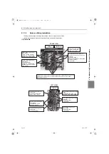 Предварительный просмотр 330 страницы Mitsubishi Electric City Multi CMH-WM250V-A Service Handbook