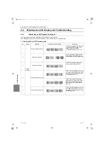 Предварительный просмотр 401 страницы Mitsubishi Electric City Multi CMH-WM250V-A Service Handbook