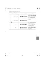 Предварительный просмотр 402 страницы Mitsubishi Electric City Multi CMH-WM250V-A Service Handbook