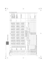 Предварительный просмотр 415 страницы Mitsubishi Electric City Multi CMH-WM250V-A Service Handbook