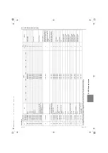 Предварительный просмотр 416 страницы Mitsubishi Electric City Multi CMH-WM250V-A Service Handbook