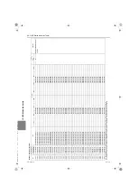 Предварительный просмотр 421 страницы Mitsubishi Electric City Multi CMH-WM250V-A Service Handbook