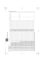 Предварительный просмотр 423 страницы Mitsubishi Electric City Multi CMH-WM250V-A Service Handbook