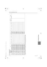 Предварительный просмотр 424 страницы Mitsubishi Electric City Multi CMH-WM250V-A Service Handbook