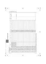 Предварительный просмотр 427 страницы Mitsubishi Electric City Multi CMH-WM250V-A Service Handbook