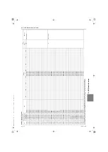 Предварительный просмотр 428 страницы Mitsubishi Electric City Multi CMH-WM250V-A Service Handbook