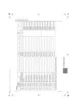 Предварительный просмотр 430 страницы Mitsubishi Electric City Multi CMH-WM250V-A Service Handbook