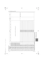 Предварительный просмотр 432 страницы Mitsubishi Electric City Multi CMH-WM250V-A Service Handbook