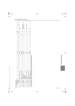 Предварительный просмотр 434 страницы Mitsubishi Electric City Multi CMH-WM250V-A Service Handbook