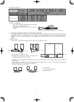 Предварительный просмотр 3 страницы Mitsubishi Electric CITY MULTI CMY-R100NCBK Installation Manual