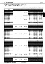 Предварительный просмотр 3 страницы Mitsubishi Electric CITY MULTI H Series Manual