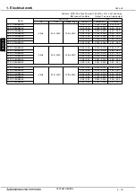 Предварительный просмотр 4 страницы Mitsubishi Electric CITY MULTI H Series Manual