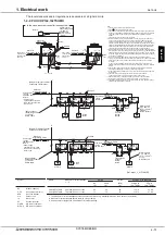 Предварительный просмотр 7 страницы Mitsubishi Electric CITY MULTI H Series Manual