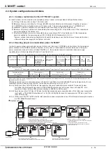 Предварительный просмотр 10 страницы Mitsubishi Electric CITY MULTI H Series Manual