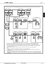 Предварительный просмотр 17 страницы Mitsubishi Electric CITY MULTI H Series Manual