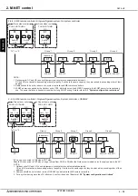 Предварительный просмотр 18 страницы Mitsubishi Electric CITY MULTI H Series Manual