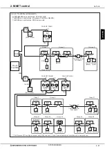 Предварительный просмотр 21 страницы Mitsubishi Electric CITY MULTI H Series Manual