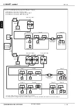 Предварительный просмотр 22 страницы Mitsubishi Electric CITY MULTI H Series Manual