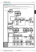 Предварительный просмотр 23 страницы Mitsubishi Electric CITY MULTI H Series Manual