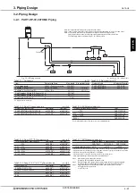 Предварительный просмотр 25 страницы Mitsubishi Electric CITY MULTI H Series Manual