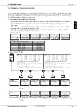 Предварительный просмотр 27 страницы Mitsubishi Electric CITY MULTI H Series Manual