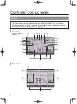 Preview for 8 page of Mitsubishi Electric CITY MULTI MA PAR-41MAA Instruction Book