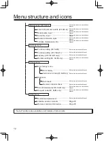 Preview for 12 page of Mitsubishi Electric CITY MULTI MA PAR-41MAA Instruction Book