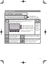 Preview for 13 page of Mitsubishi Electric CITY MULTI MA PAR-41MAA Instruction Book