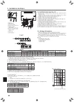 Предварительный просмотр 20 страницы Mitsubishi Electric CITY MULTI NBMU-E Installation Manual