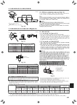 Предварительный просмотр 29 страницы Mitsubishi Electric CITY MULTI NBMU-E Installation Manual