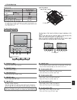 Предварительный просмотр 3 страницы Mitsubishi Electric CITY MULTI NFMU-E Operation Manual