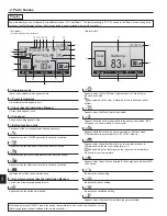 Предварительный просмотр 4 страницы Mitsubishi Electric CITY MULTI NFMU-E Operation Manual