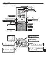 Предварительный просмотр 5 страницы Mitsubishi Electric CITY MULTI NFMU-E Operation Manual