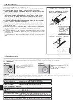 Предварительный просмотр 22 страницы Mitsubishi Electric CITY MULTI NFMU-E Operation Manual