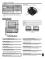 Предварительный просмотр 35 страницы Mitsubishi Electric CITY MULTI NFMU-E Operation Manual