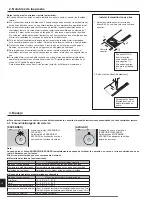 Предварительный просмотр 38 страницы Mitsubishi Electric CITY MULTI NFMU-E Operation Manual