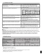 Предварительный просмотр 49 страницы Mitsubishi Electric CITY MULTI NFMU-E Operation Manual