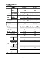 Предварительный просмотр 26 страницы Mitsubishi Electric CITY MULTI P500YMF-C Service Handbook