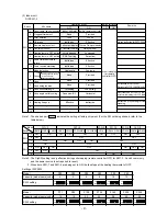 Предварительный просмотр 29 страницы Mitsubishi Electric CITY MULTI P500YMF-C Service Handbook