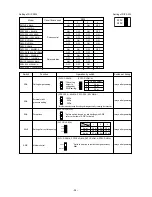 Предварительный просмотр 30 страницы Mitsubishi Electric CITY MULTI P500YMF-C Service Handbook