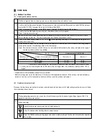 Предварительный просмотр 31 страницы Mitsubishi Electric CITY MULTI P500YMF-C Service Handbook