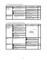 Предварительный просмотр 32 страницы Mitsubishi Electric CITY MULTI P500YMF-C Service Handbook