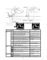 Предварительный просмотр 34 страницы Mitsubishi Electric CITY MULTI P500YMF-C Service Handbook