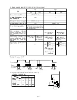 Предварительный просмотр 44 страницы Mitsubishi Electric CITY MULTI P500YMF-C Service Handbook