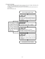 Предварительный просмотр 48 страницы Mitsubishi Electric CITY MULTI P500YMF-C Service Handbook