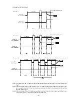 Предварительный просмотр 49 страницы Mitsubishi Electric CITY MULTI P500YMF-C Service Handbook