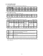 Предварительный просмотр 51 страницы Mitsubishi Electric CITY MULTI P500YMF-C Service Handbook